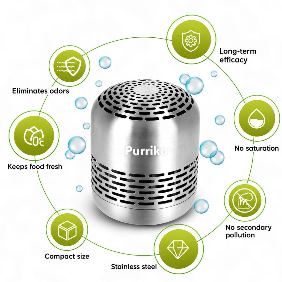Purriko Refrigerator Deodorizer, Long-Lasting Fridge Odour Eliminator - TRY PURRIKO